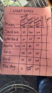A pink piece of paper titled 'Leaderboard' showing scores for different family members for different activities.