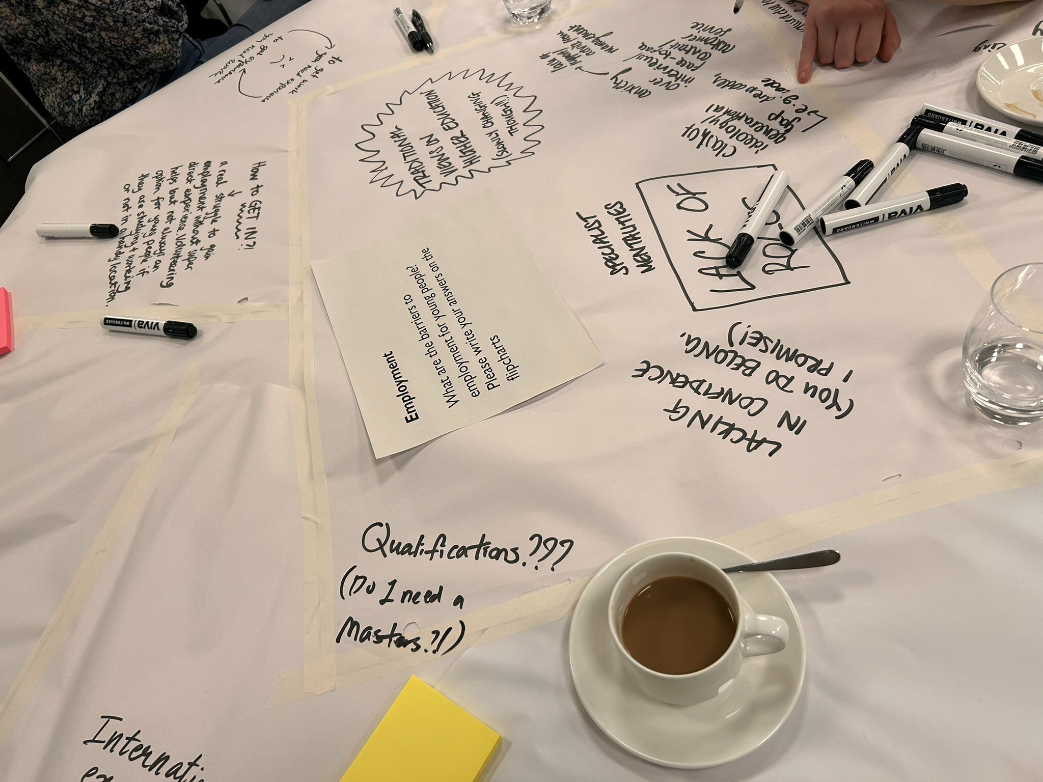 A table at the Museum Youth Summit covered in paper with young people's written notes across them. You can also see a cup of coffee and piles of pens.
